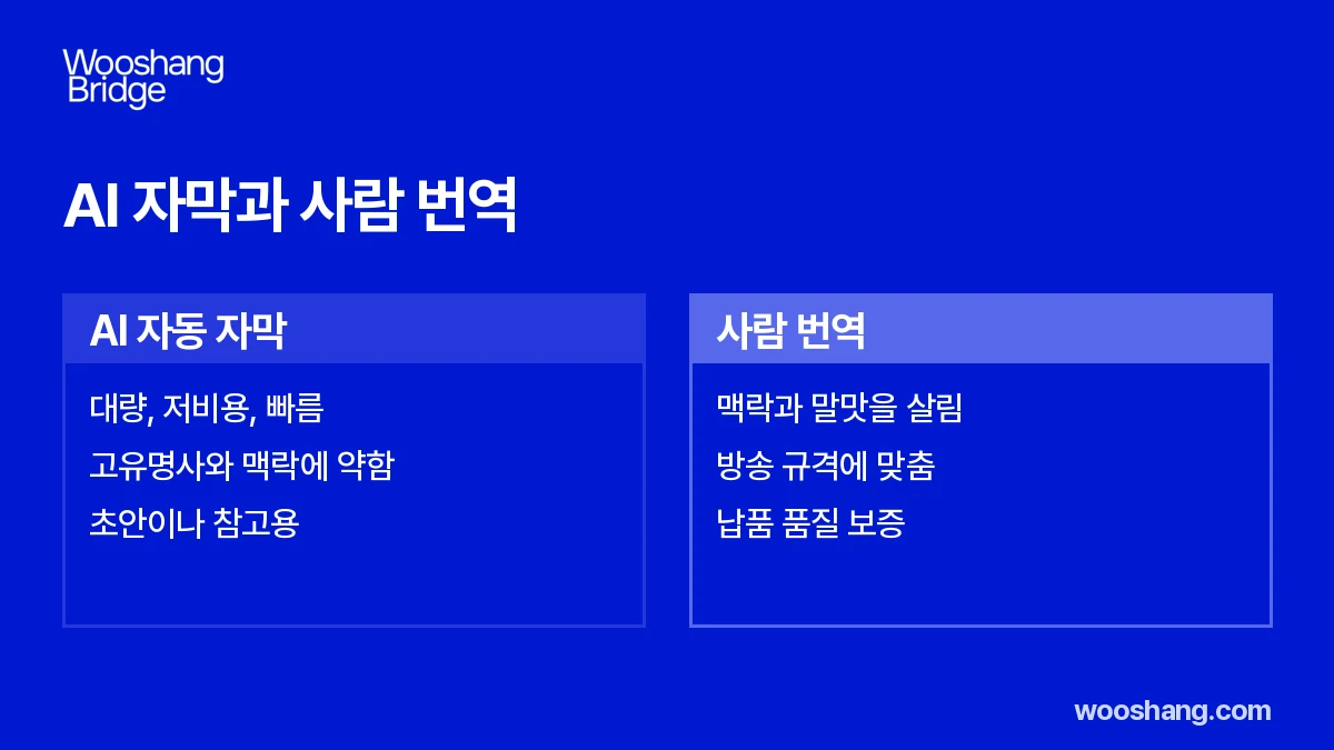 AI 자막과 사람 번역