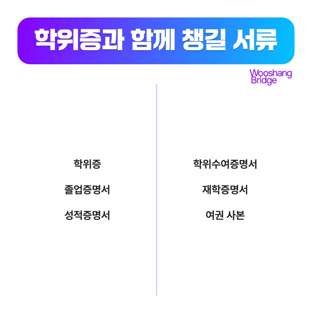 학위증서류