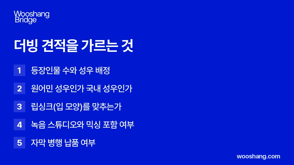 더빙 견적을 가르는 요소
