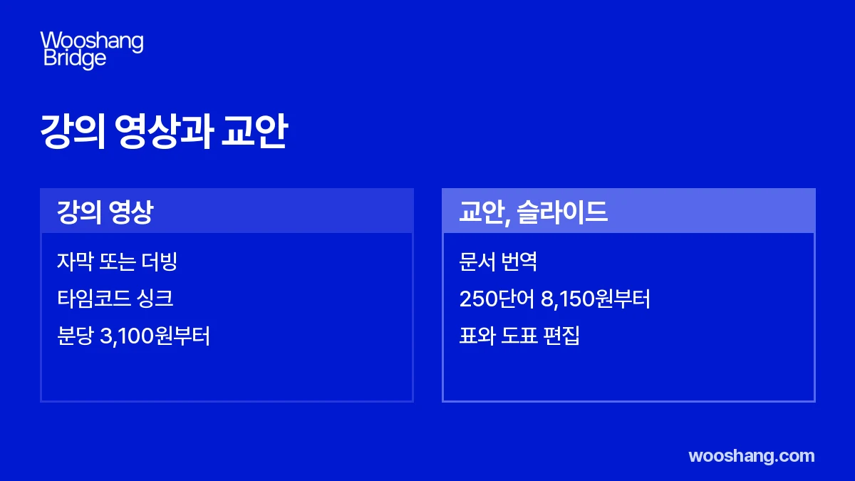 강의 영상과 교안 비교