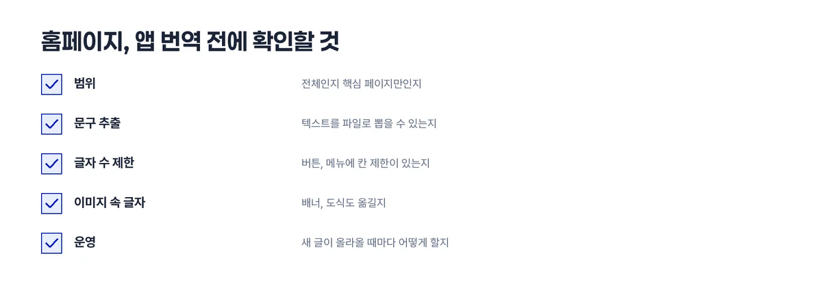 현지화준비
