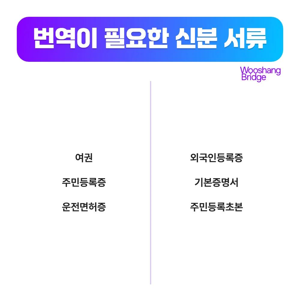 신분서류