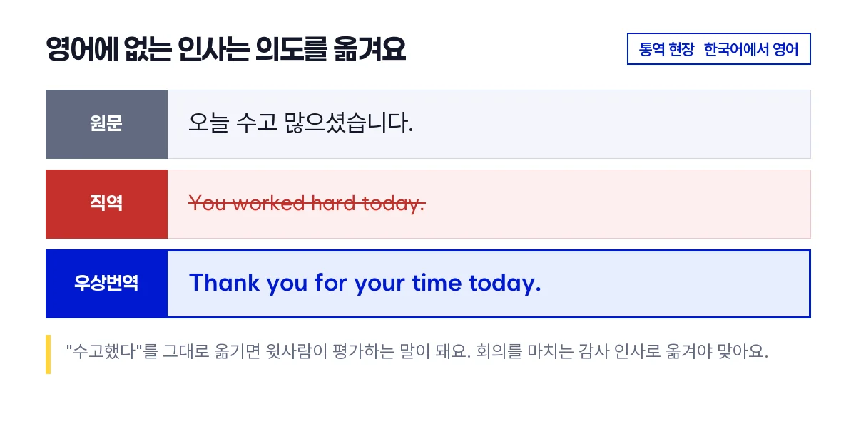 번역 예시 수고하셨습니다
