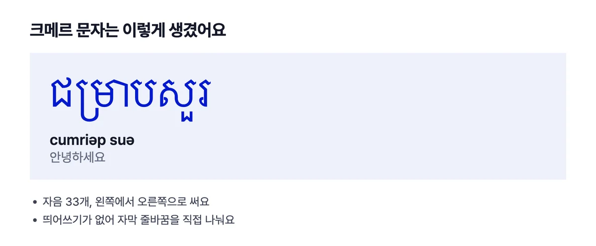 크메르어문자