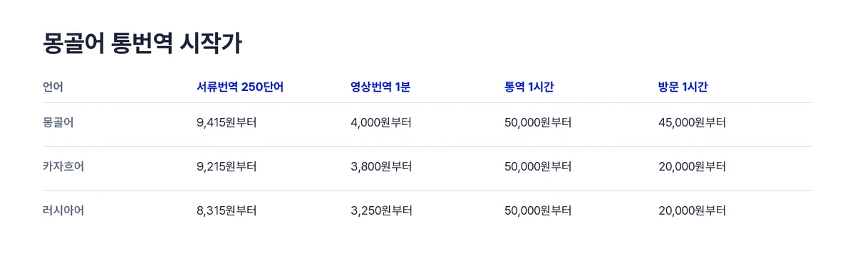 몽골어단가
