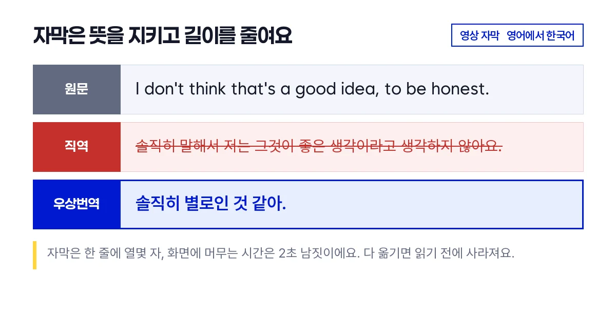 번역 예시 자막
