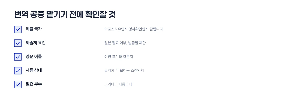공증준비물