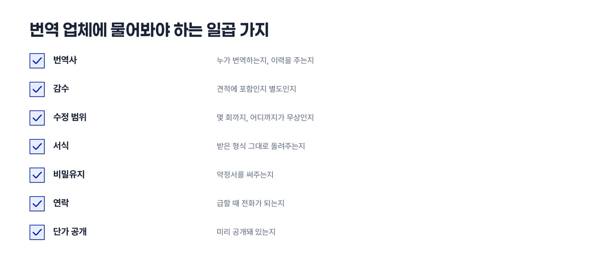 업체선정