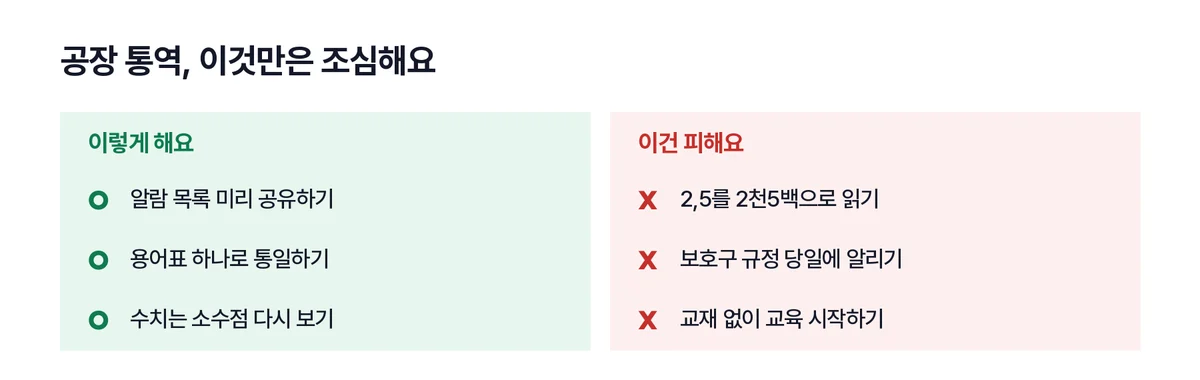 폴란드어주의