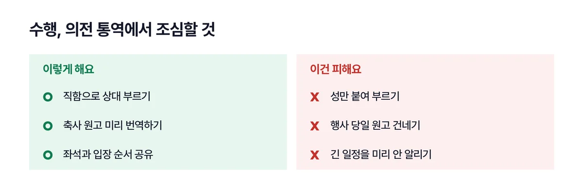 폴란드어주의
