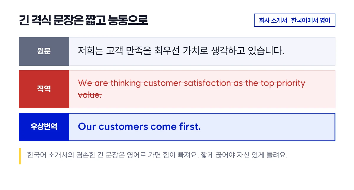 번역 예시 회사소개