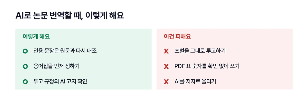 연구주의
