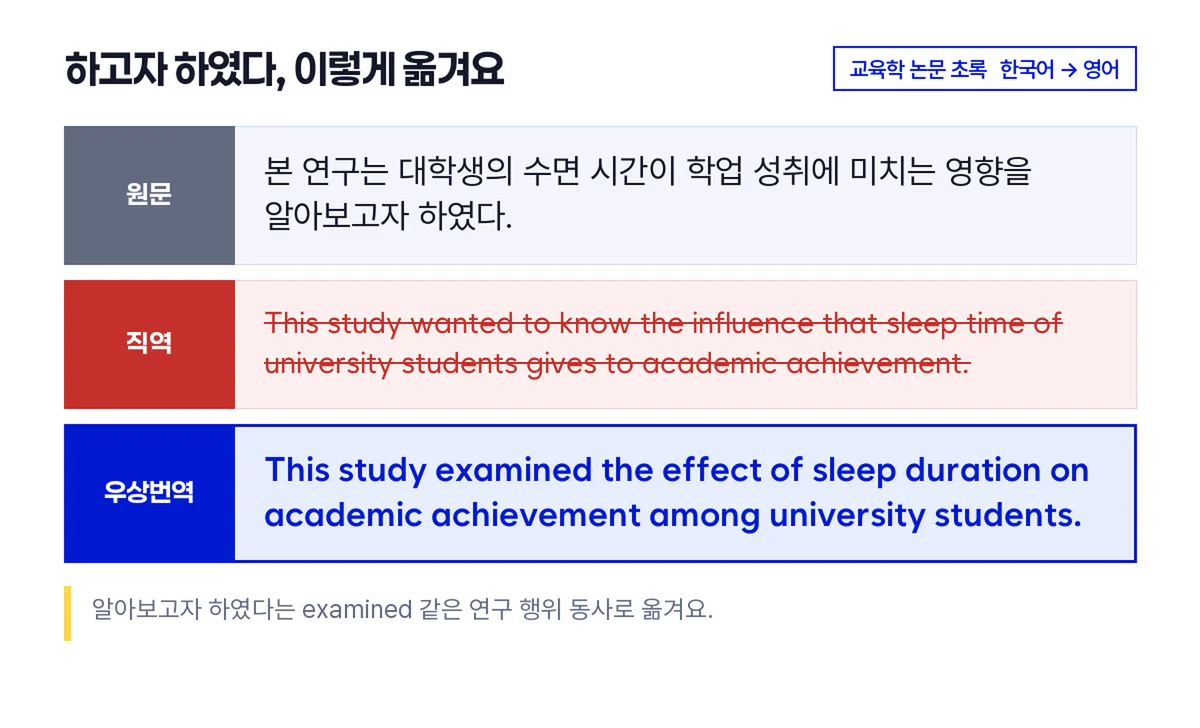 연구예시