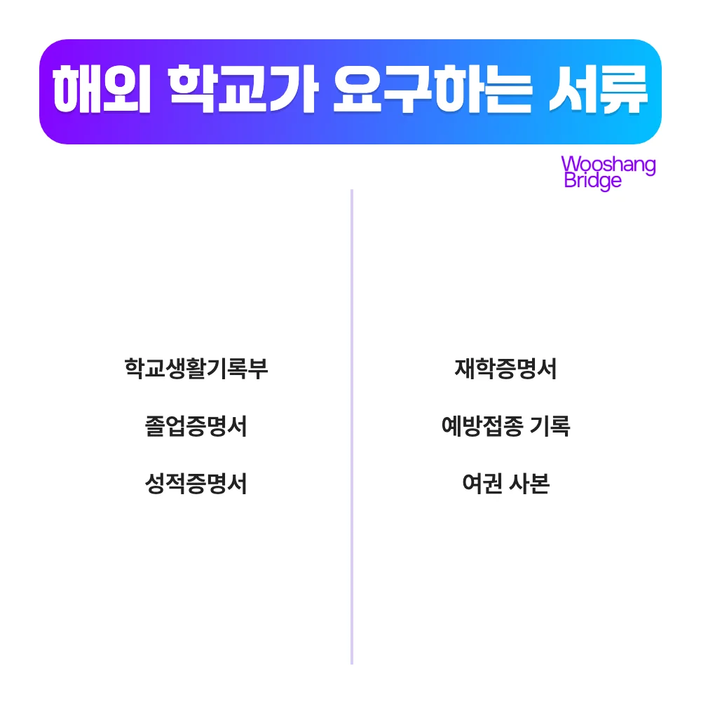 해외 학교가 요구하는 서류