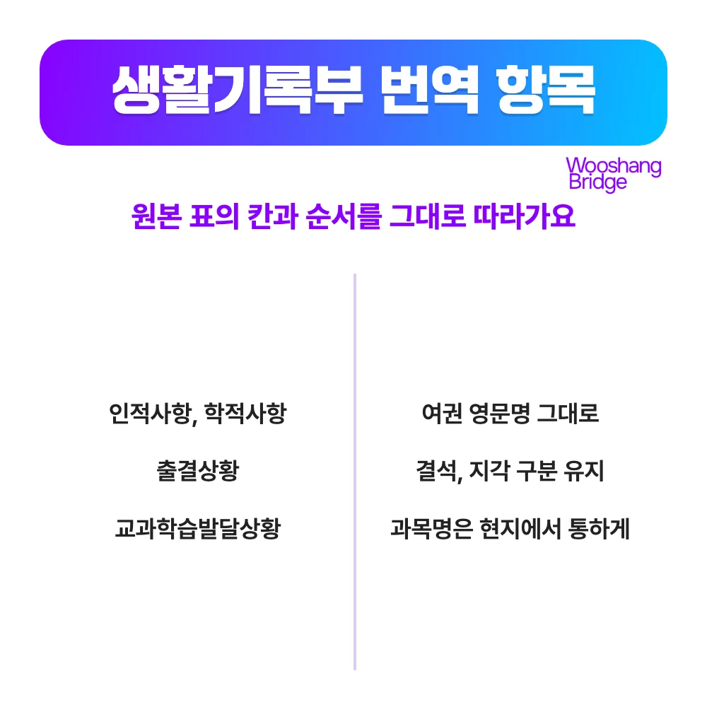 생활기록부 번역 항목