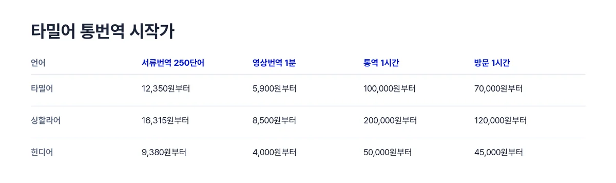 타밀어단가